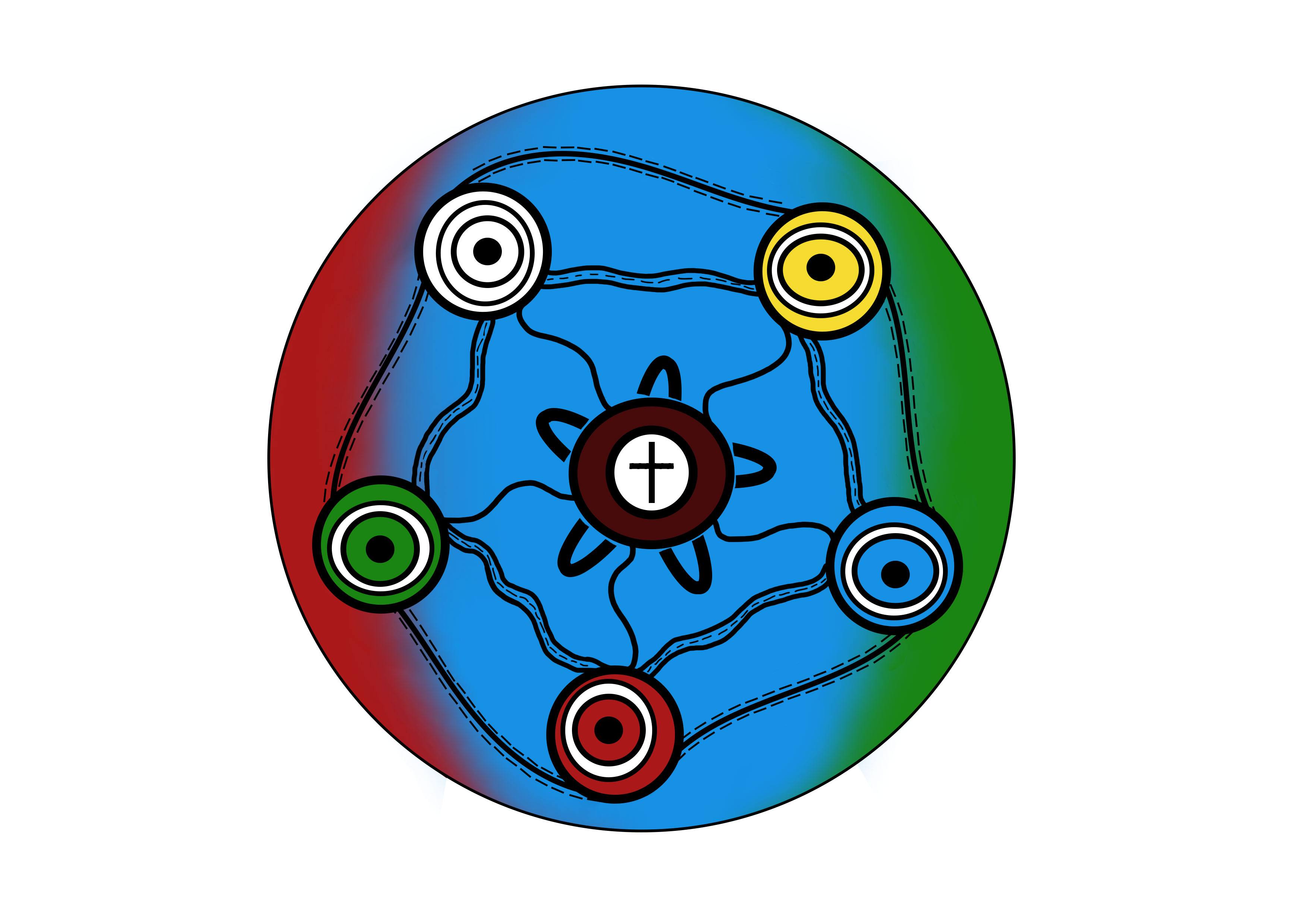 Learning framework diagram showing interconnected elements of knowledge skills and faith centred learning guiding student development